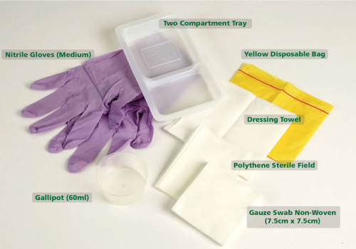 Buyer’s Guide to the Best Wound Care Products